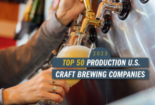 Top 50 U.S. Breweries (2023)