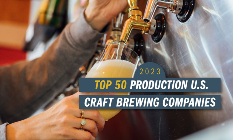 Top 50 U.S. Breweries (2023)