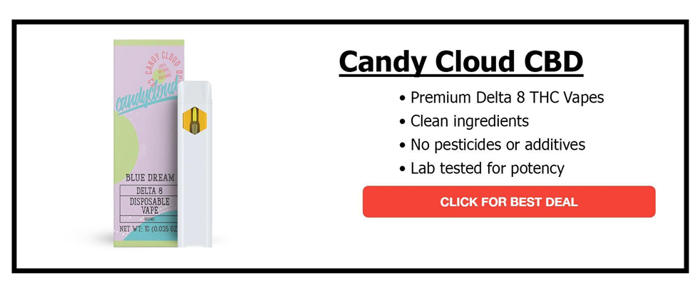 Candy Cloud CBD