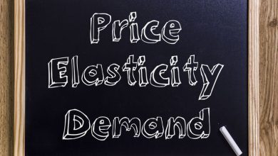 Price Elasticity Demand is written on a black background