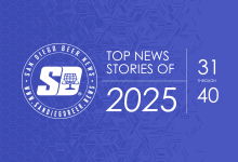 San Diego Beer News Top Stories of 2025