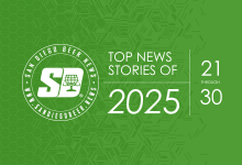 San Diego Beer News Top Stories of 2025