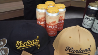 CBS 8 San Diego Beer News Awards segment